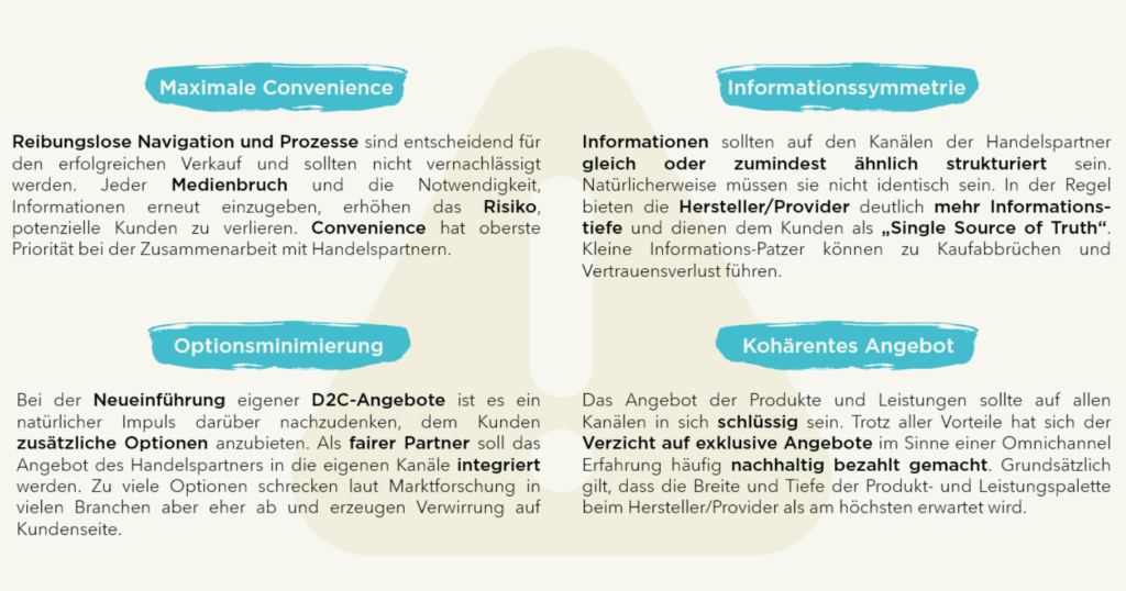 Attention Points für eine moderne
Handelsintegration