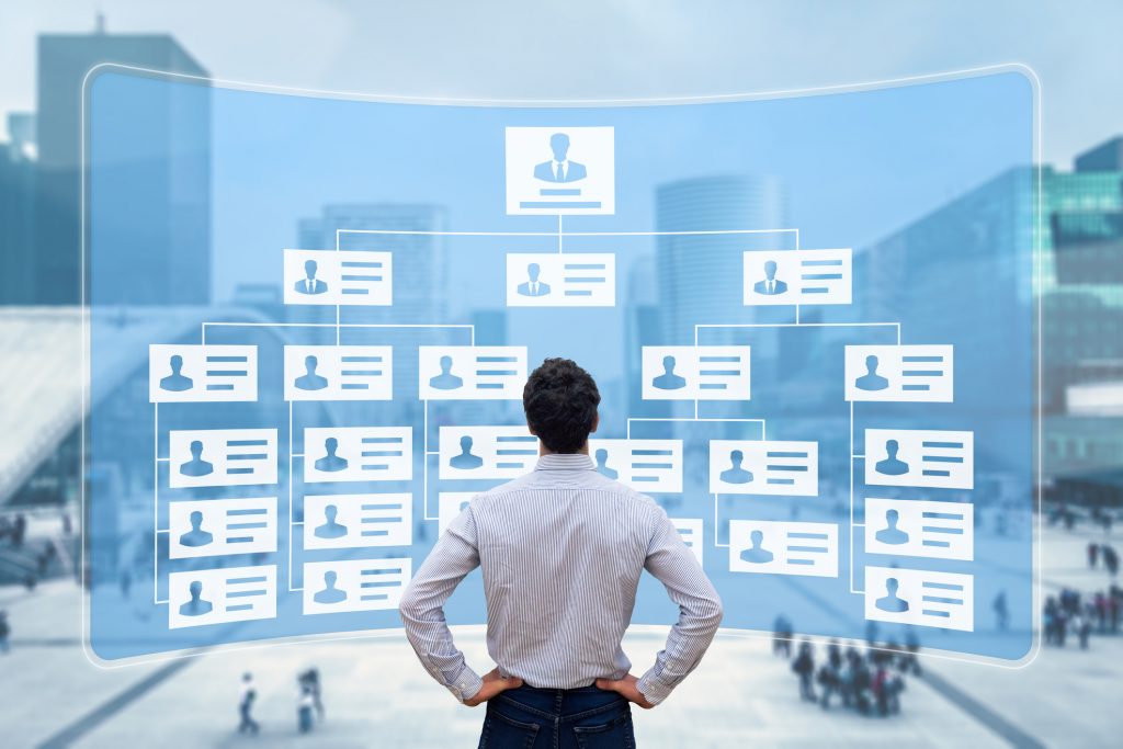 Reorganisation der Marketingorganisation bei einem führenden Energieunternehmen
